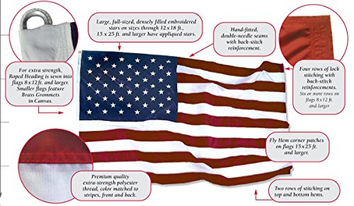 Annin Flagmakers Model 2270 American Flag All-Weather Nylon SolarGuard Nyl-Glo, 5 x 8 Feet