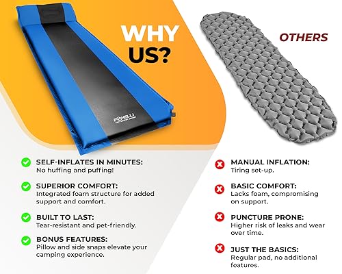 Foxelli Self Inflating Sleeping Pad for Camping, Backpacking, Hiking, Insulated Foam Lightweight Camping Mat, Inflatable Camp Mattress with Pillow