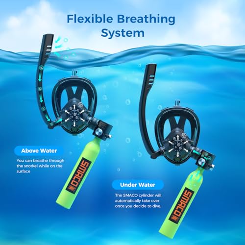 SMACO Mini Scuba Tank with Snorkel Mask 0.5L Portable Small Diving Tank with Full Face Diving Mask Reusable DOT Certified Pony Bottle Diving Cylinder Kit for Snorkeling Recreational Diving S300Plus