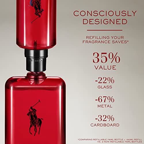 Ralph Lauren - Polo Red - Eau de Toilette - Men's Cologne - Woody & Spicy - With Grapefruit, Saffron, and Redwood - Medium Intensity
