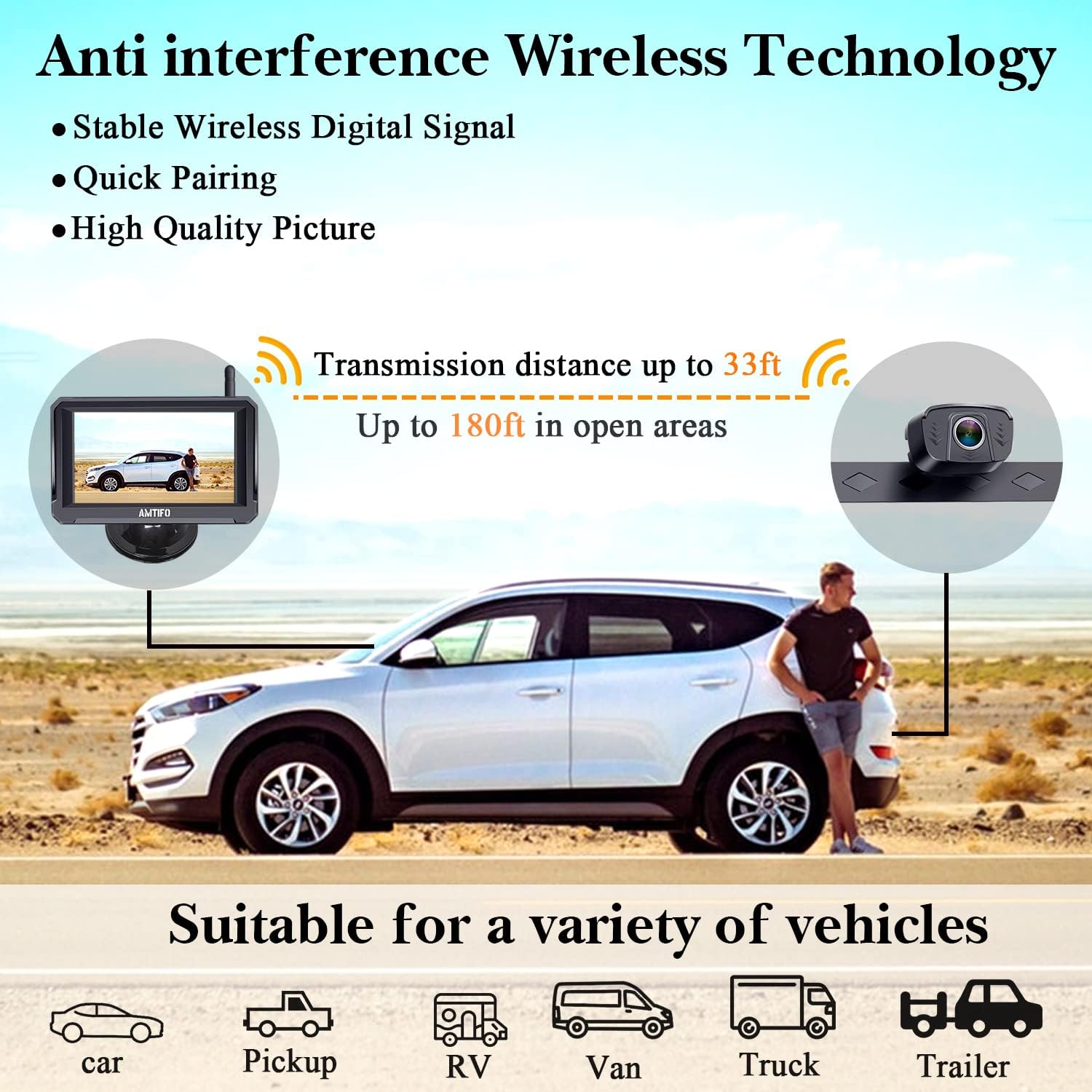 Wireless Backup Camera for Car HD 1080P Truck Bluetooth Backup Camera 5 Inch Split/Full Monitor Rear View System with Digital Signal,Support Add 2nd Licence Plate Backup Camera/RV Camera - AMTIFO A6