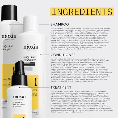 Nioxin System Kit, Strengthening & Thickening Hair Treatment