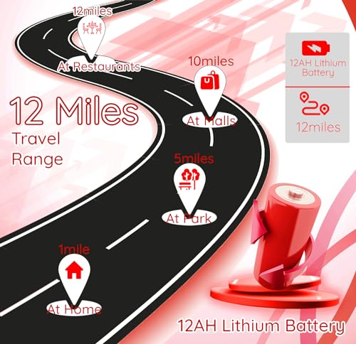 Foldable Power Wheelchair for Adults - Economical Durable All Terrain Airplane and Cruise Travel Friendly Powerful Wheelchair w/Dual Motor | Low Cost Motorized Wheelchair (Red)