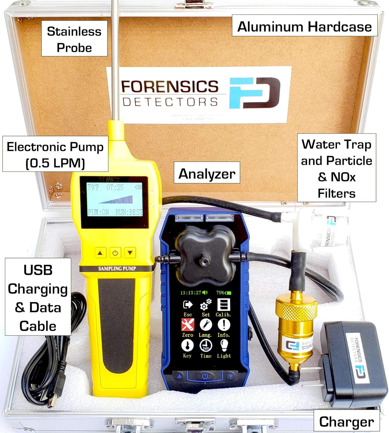 Residential Combustion Analyzer by Forensics | Flue Gas Analyzer | CO, O2, COAF & EA | Water Trap, Particle & NOx Filters | Color Display, Graphing, Data Logging | USA NIST Calibration |