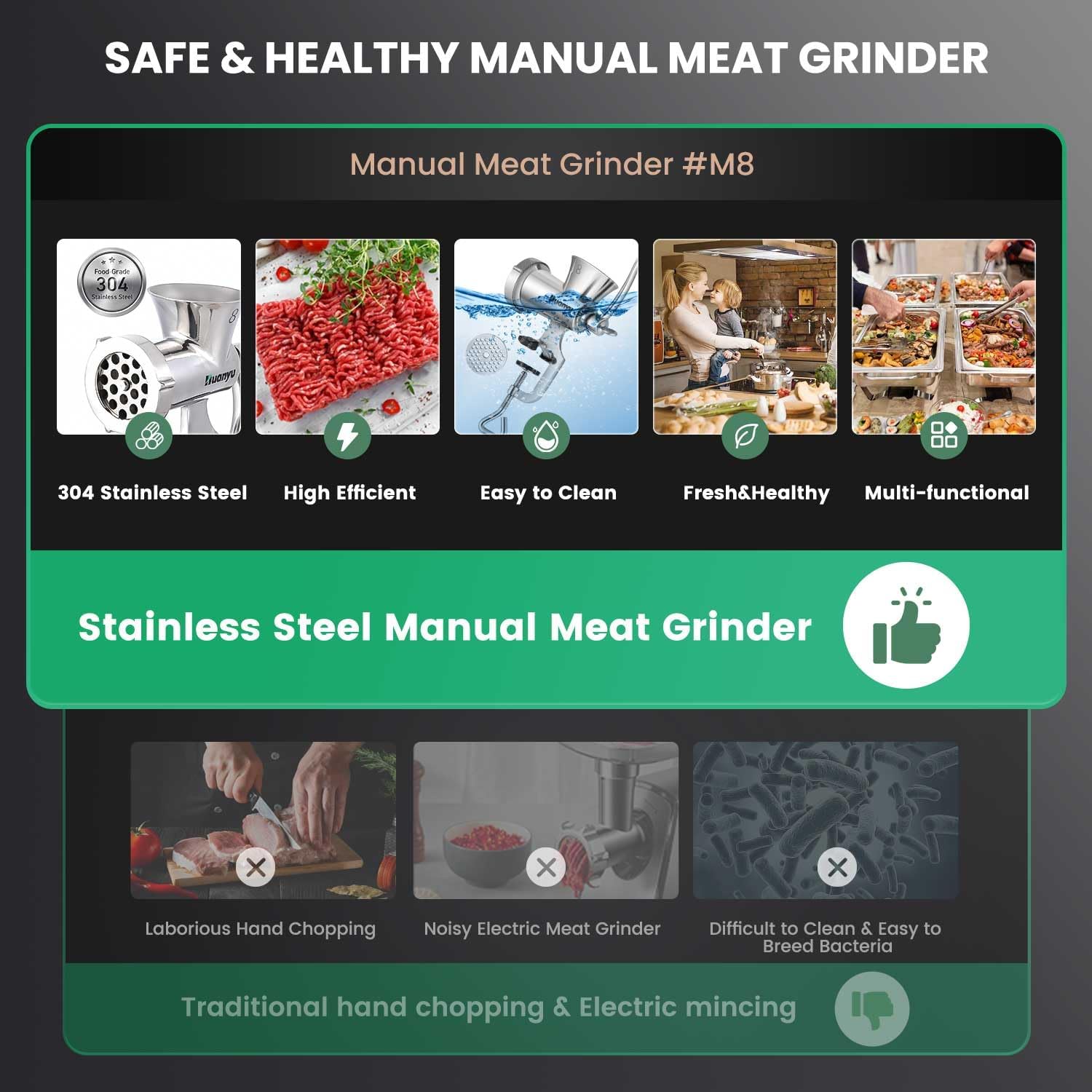 Huanyu Meat Grinder Manual Stainless Steel Compact Meat Mincer Sausage Stuffer Hand-Cranked Meat Grinding Machine Household for Chicken Beef Chili M8