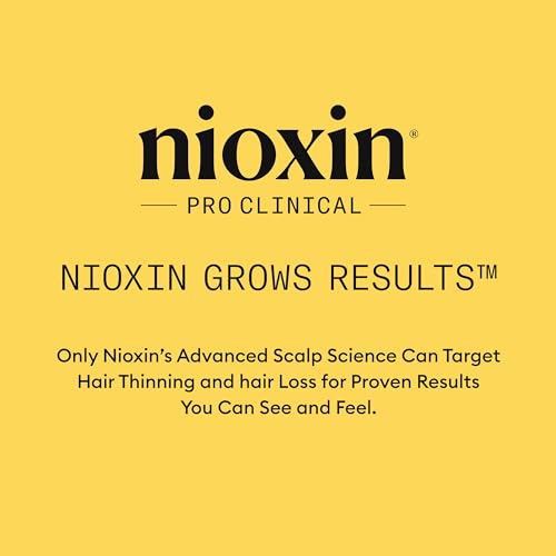 Nioxin System Kit, Strengthening & Thickening Hair Treatment