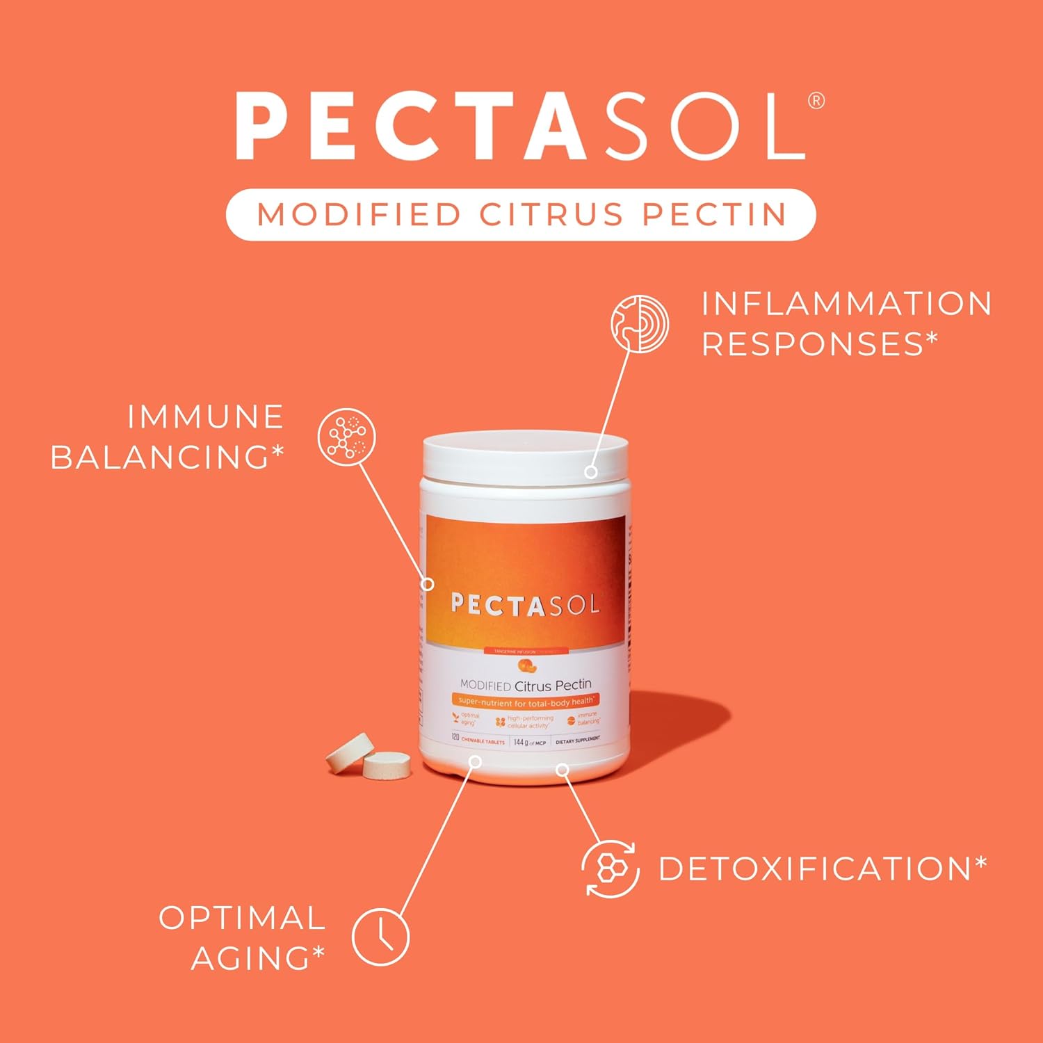 EcoNugenics PectaSol Modified Citrus Pectin for Total-Body Health & Optimal Aging - Daily Super-Nutrient for High Performing Cells - 120 Chewable Tablets