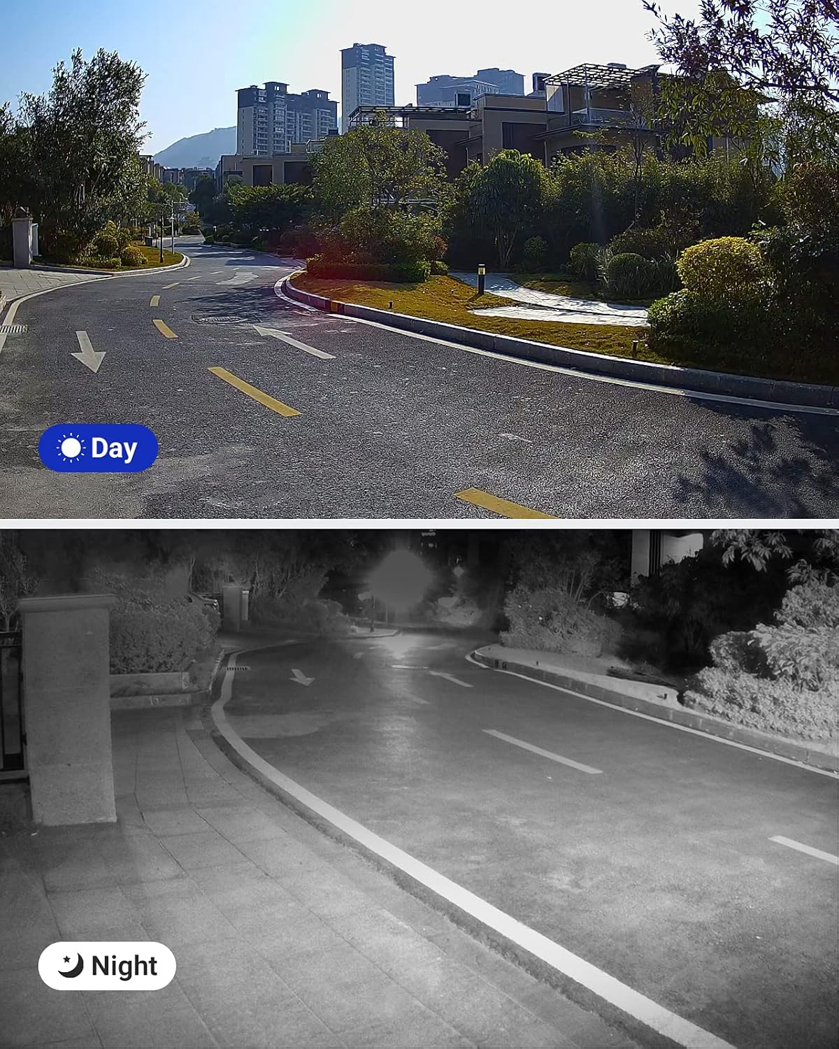 ANNKE 5MP Lite Security Camera System Outdoor 8 Channel H.265+ DVR and 8 x 1920TVL IP66 Weatherproof Home CCTV Cameras, Smart Playback, Instant Email Alert with Images, 1TB Hard Drive - E200