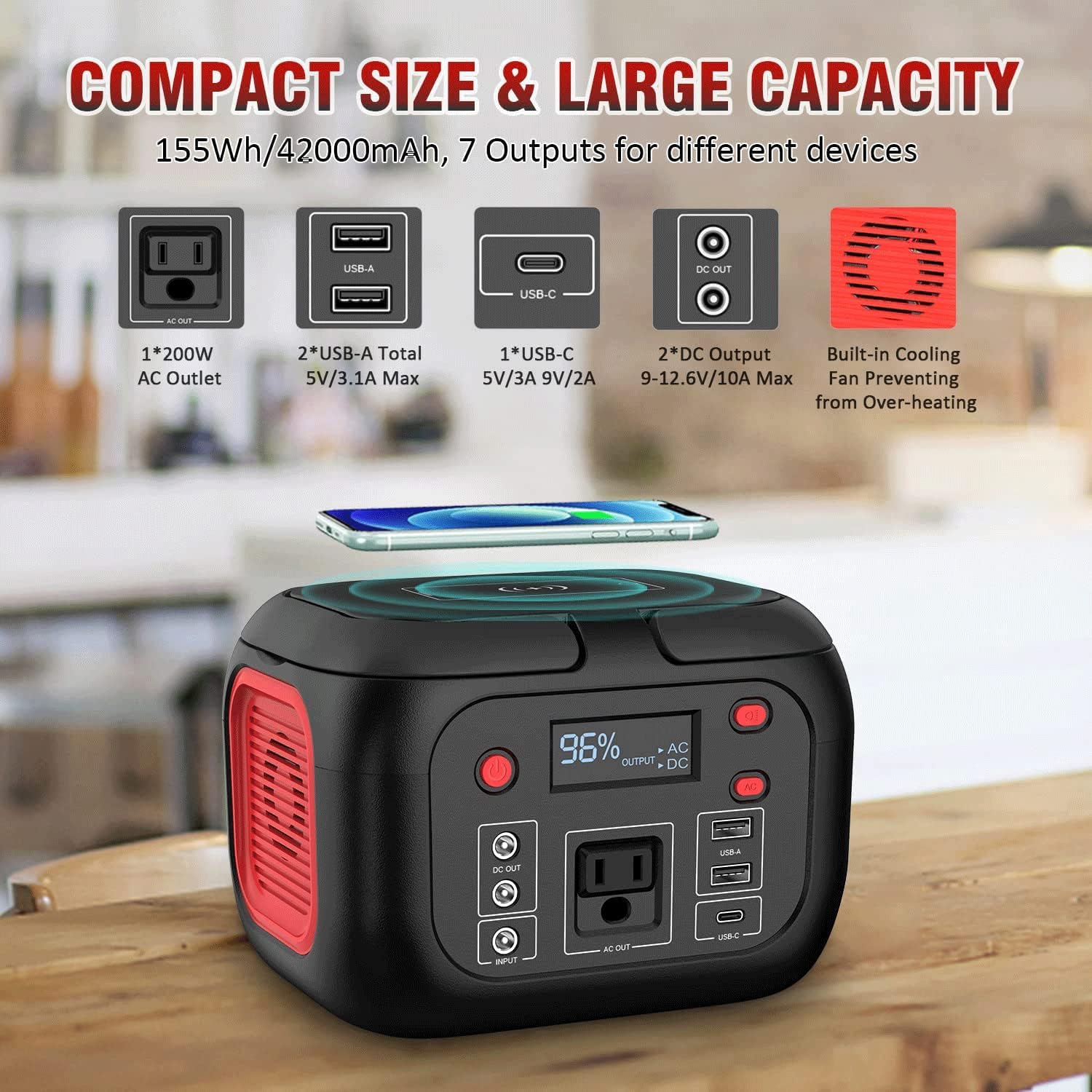 Portable Power Bank with AC Outlet 110V/200W, 42000mAh Power Station with Fast Wireless Charger, Support Pass Through Charging, 7 Outputs Backup Lithium Battery for Home Camping Emergency
