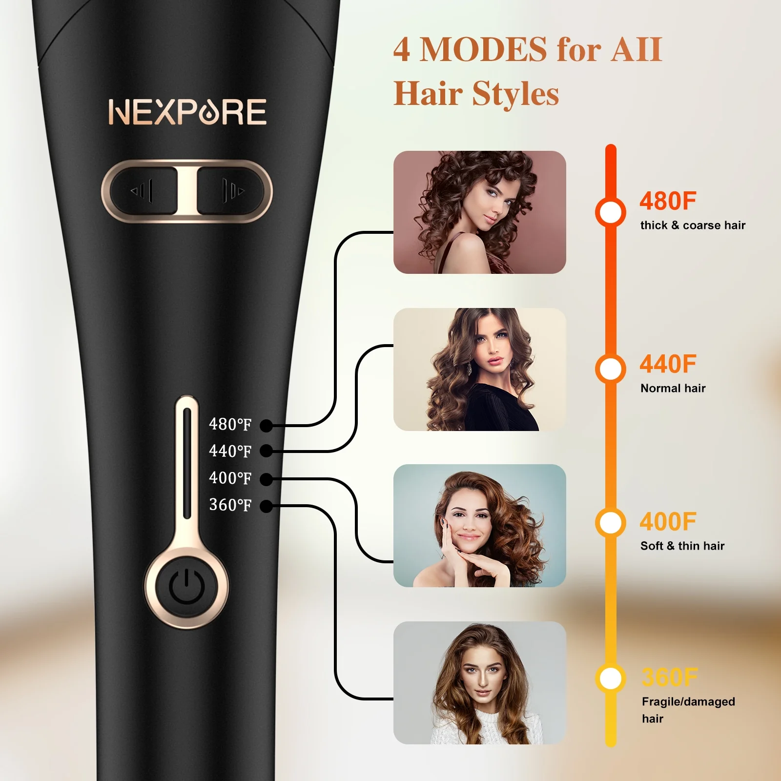 NEXPURE Curling Irons,Curling Iron Professional with 1
