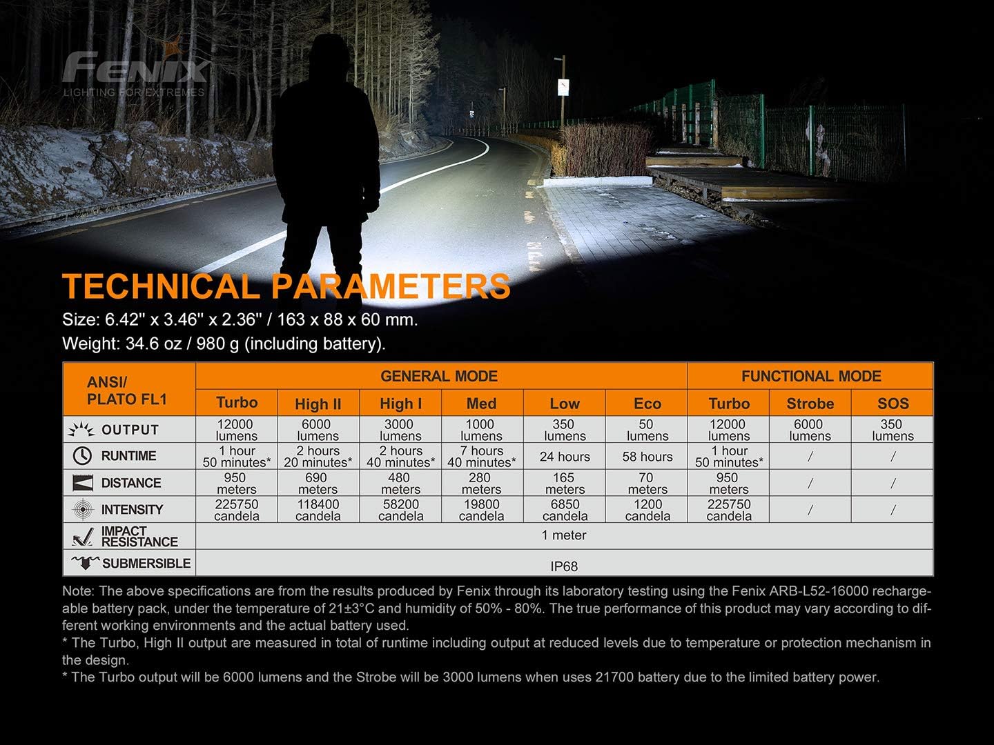 Fenix LR50R 12000 Lumen Rechargeable Flashlight, Super Bright High Lumen with LumenTac Battery Case