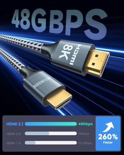 ARISKEEN 8K HDMI Cable 25FT, 48Gbps High Speed HDMI 2.1 Cable, 8K 60Hz, 4K 120Hz 144Hz Support for HDR 10, HDCP 2.2 2.3, eARC, DTS:X, Braided HDMI Cord Compatible with Laptop/HDTV/Monitor - 25 Feet
