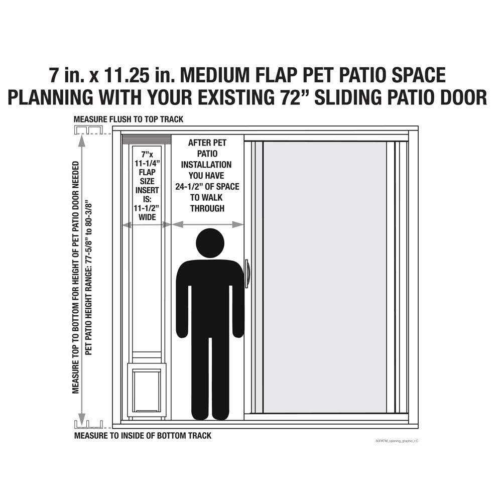 Ideal Pet Products Fast Fit Pet Patio Door - Pet Supplies online store