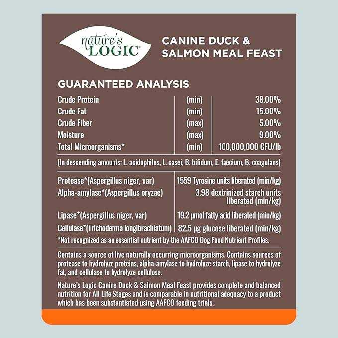 Nature&s Logic Canine Turkey Meal Feast Dry Dog Food - Pet Supplies online store