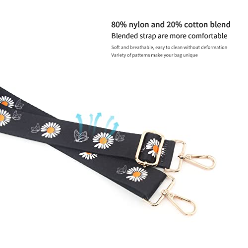 Purse Strap,Replacement Crossbody Shoulder Strap for Handbag…