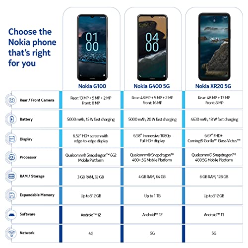 Nokia G100 | Verizon, T-Mobile, AT&T | Android 12 | Unlocked Smartphone | 3-Day Battery | US Version | 4/128GB | 6.52-Inch Screen | 13MP Triple Camera | Polar Night