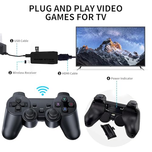 Wireless Retro Game Console Stick, Built-in 20000+ Classic Games with 18 Emulators, Dual 2.4G Wireless Controllers, 4K High Definition HDMI Output, Built-in 64G Plug & Play Video Game Console