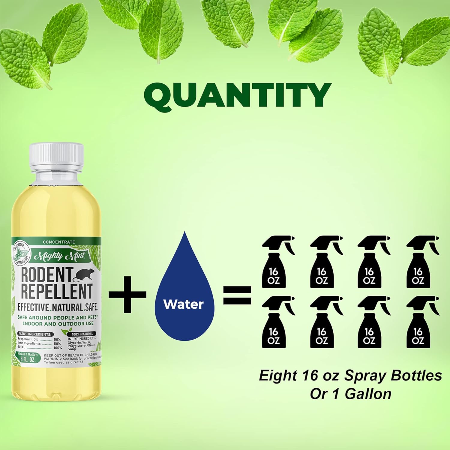 Peppermint Oil Rodent Repellent Spray and Concentrate - Makes 1 Gallon