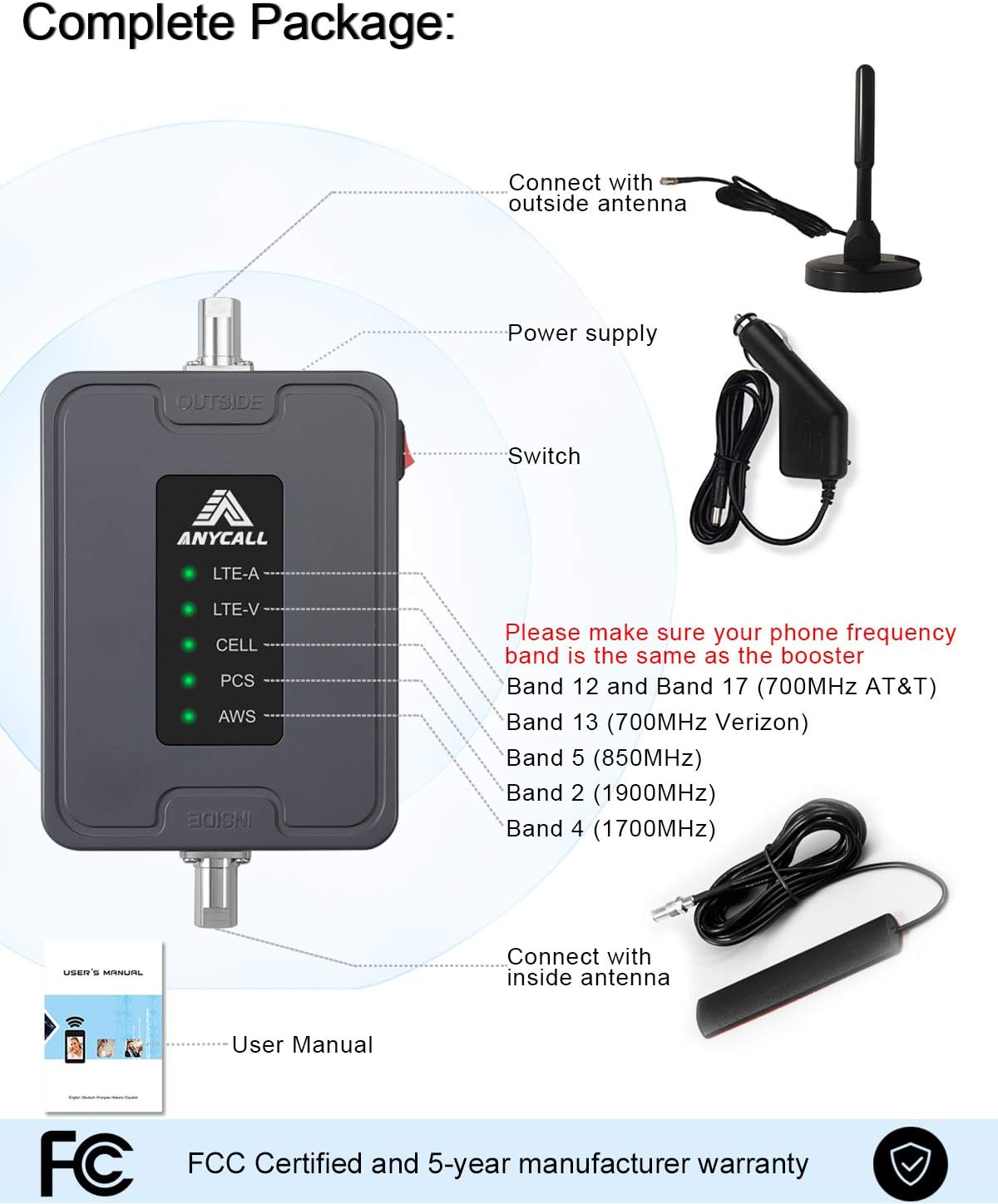 Cell Phone Booster for Car Truck Use 5 Bands Vehicle Cell Service Booster Signal Repeater for AT&T, Verizon, T-Mobile-GSM 3G 4G LTE Voice & Data - FCC Approved