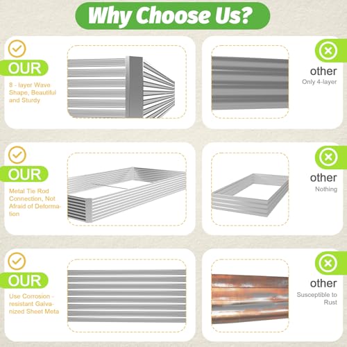 3 Pack Galvanized Raised Garden Bed Outdoor,Metal Garden Bed for Vegetables,Above Ground Garden Box for Flower,Steel Raised Beds for Gardening-36x18 inch