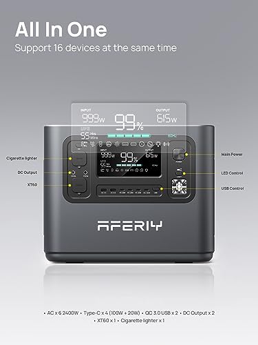 AFERIY Portable Power Station 1200W / 960Wh Power Station LiFePO4 Battery, Quick Charge in 1.5H, 4 AC Outlets, UPS, Solar Generator, Electric Generator for Home Camping Use