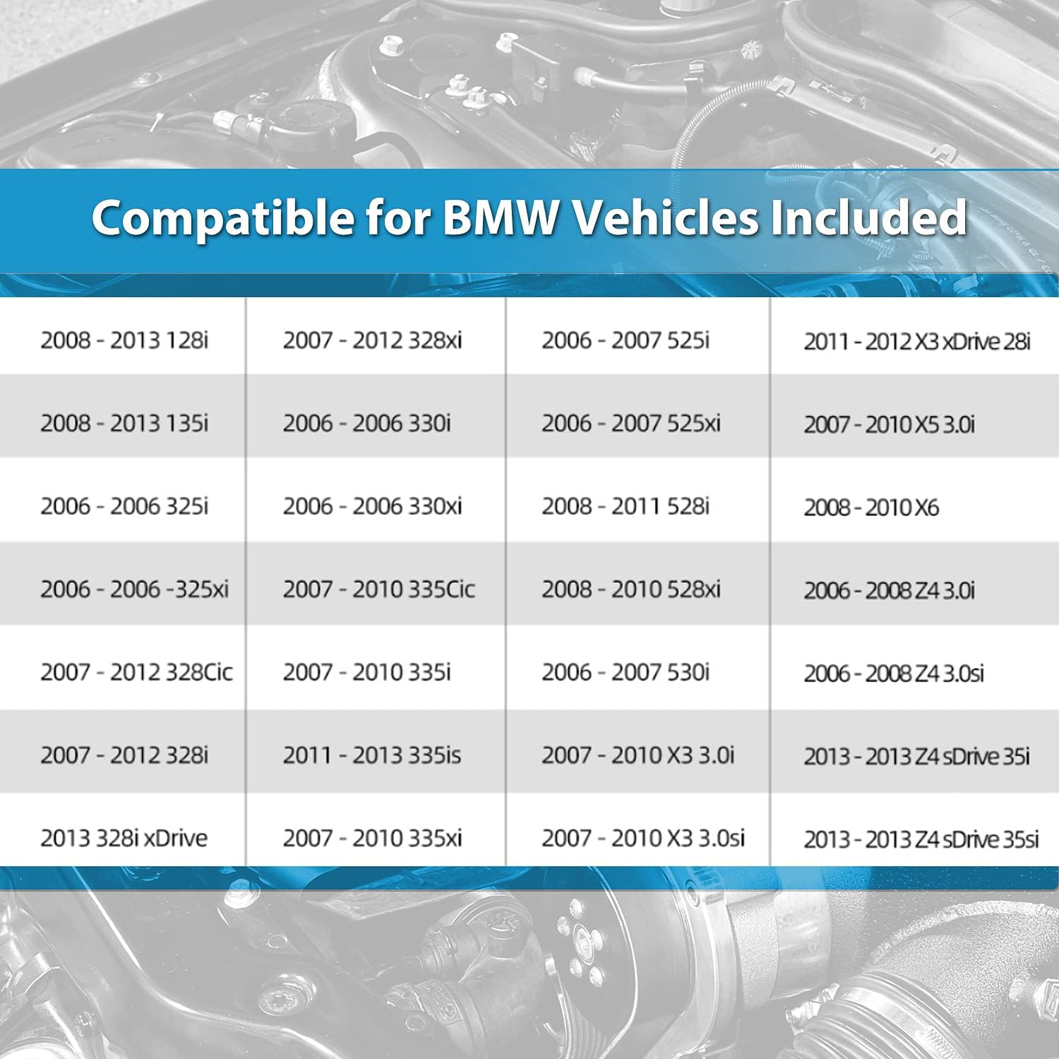 Crankshaft Oil Seal Remover Installer Tools, Alignment tools automotive for Front Rear Seal Tool Compatible for BMW N20 B38 N40 N42 N45 N45T N46 N46T N52 N53 N54 N55 Engines