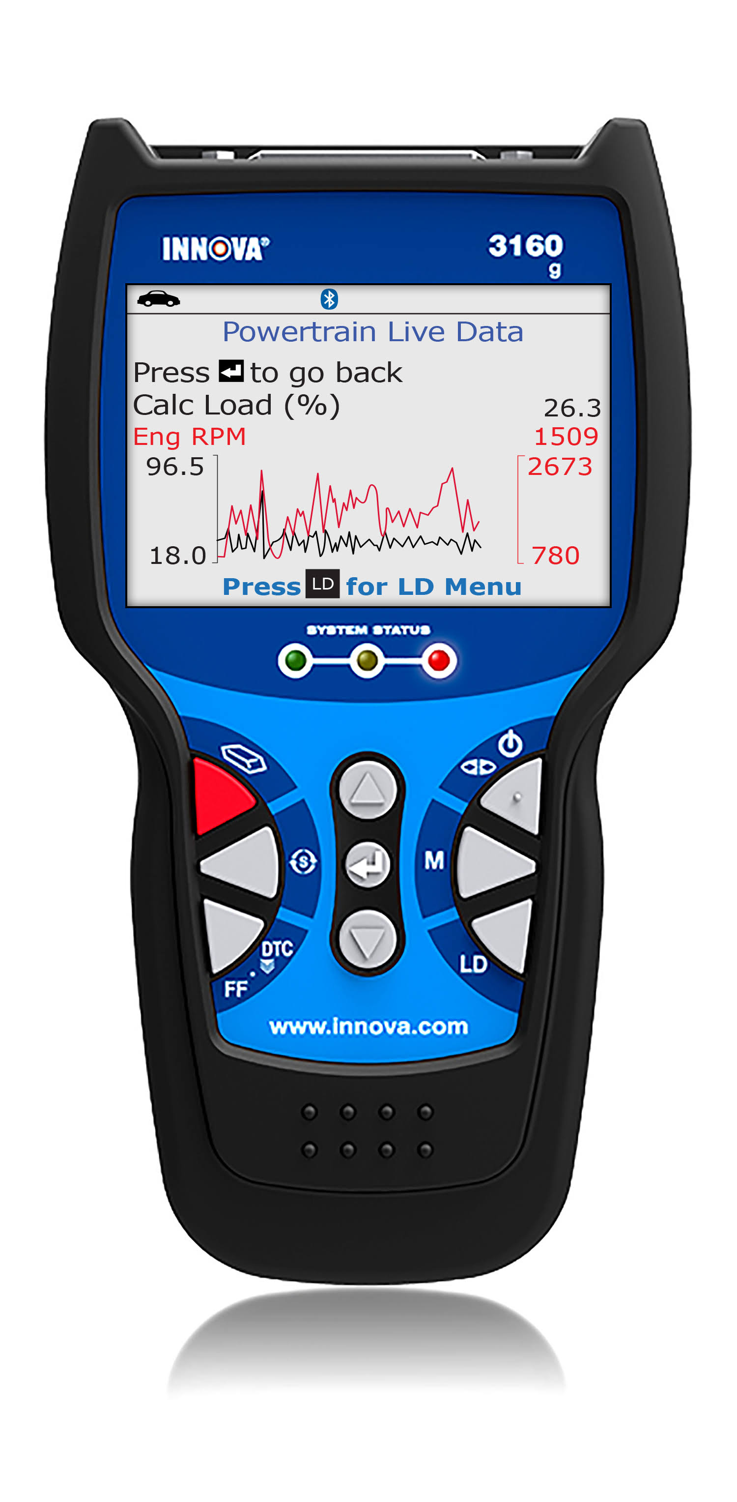 Innova ABS/SRS CanOBD2 Scan Tool