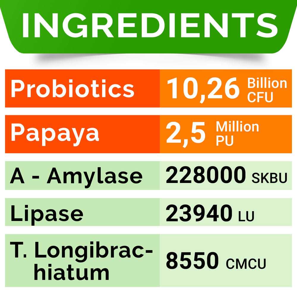 StrellaLab Probiotics Powder for Cats and Dogs - Pet Supplies online store