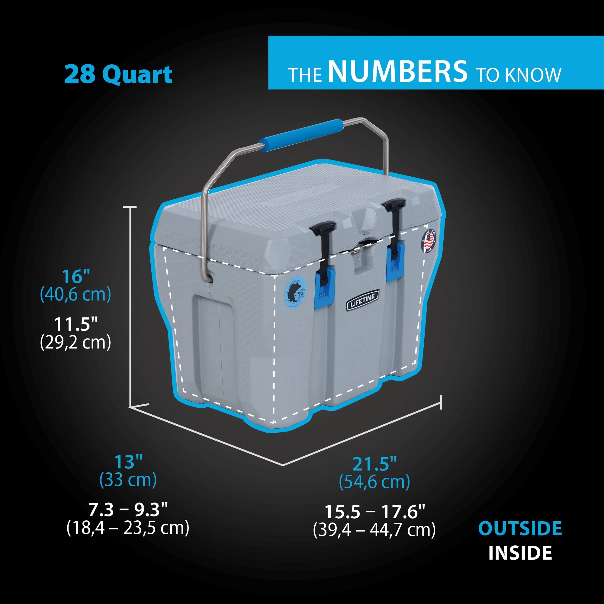 Lifetime 28 Quart High Performance Polyethylene Cooler, Sky Blue (91020) - Radiant Selections