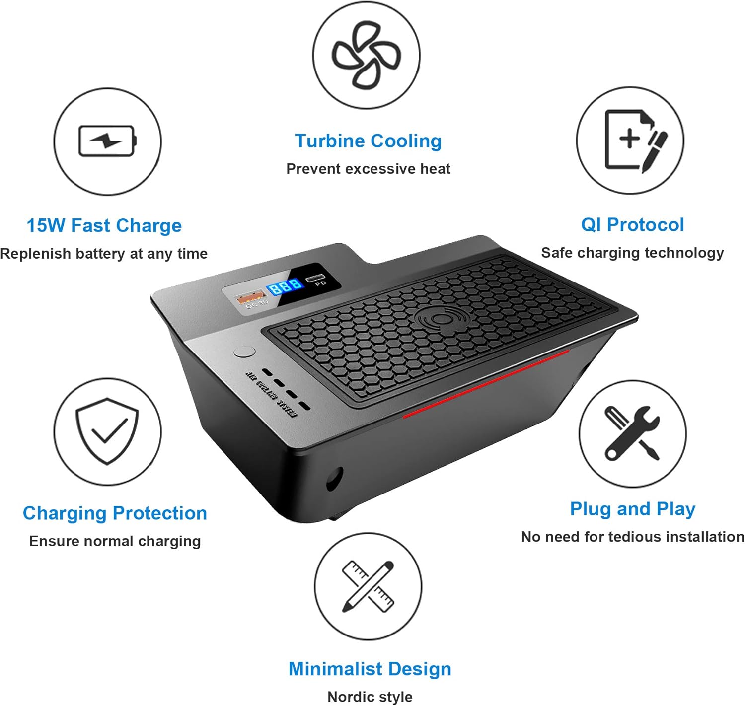 Wireless Charger, Fit for Honda CRV 2019 2018 2017, 36W Cell Phone Automobile Wireless Charging Devices Center Console Holder Storage Box Interior Accessory, with 3.0 USB Port and Type-C USB-Black Pack of 2