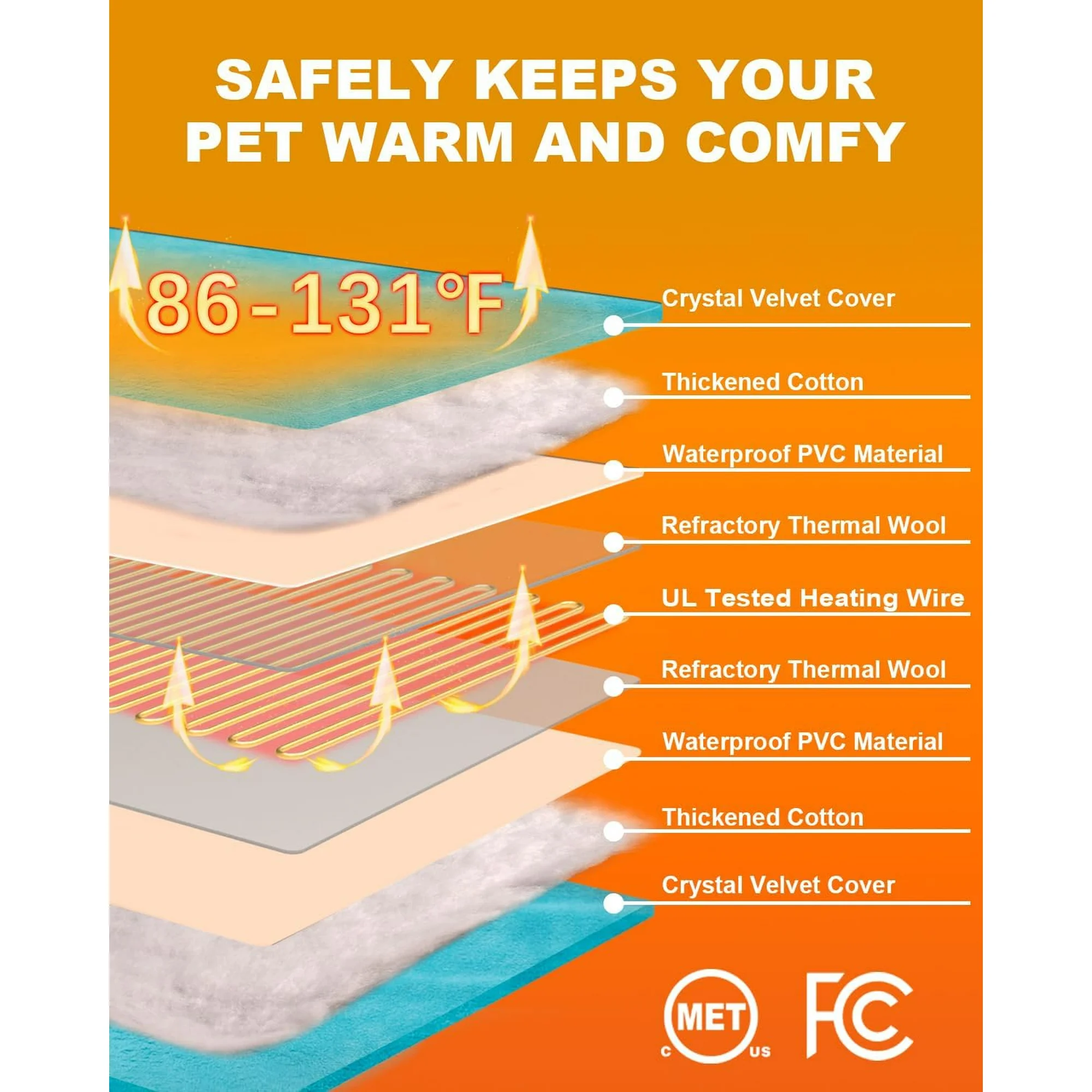 Outdoor Pet Heating Pad for Dogs & Cats, Extremely Waterproof Heated Cat Bed with Built-in Thermostat, Heated Bed Blanket for Outside Animals Puppy Feral Stray Cat (Lake Blue, 19.7"x15.7")