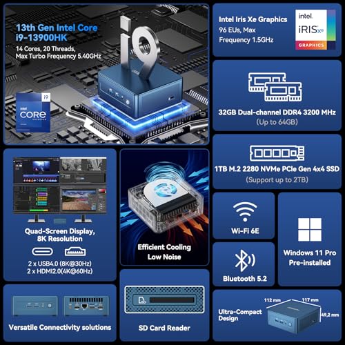GEEKOM IT13 Mini PC 2025 Edition, Intel 13th Gen i9-13900HK (3-Year Quality Support), 32GB RAM/1TB NVMe SSD, NUC13 Mini Desktop Computer Windows 11 Pro for Home & Office | 8K UHD, USB4, WiFi 6E, BT5.2