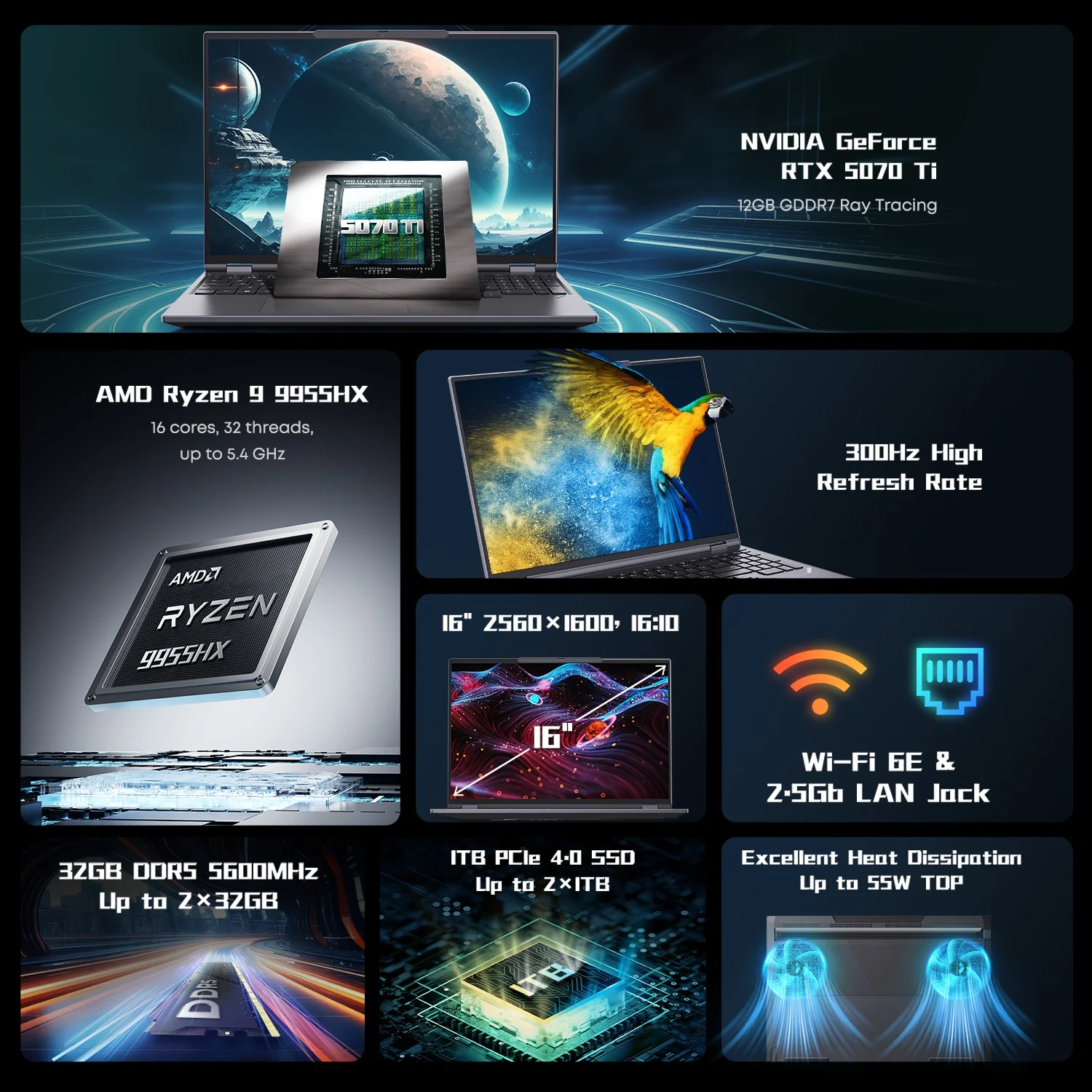 CHUWI 2025 GameBook AMD Ryzen 9 9955HX 16" Gaming Laptop,RTX-5070Ti Laptop GPU Notebook, Backlit Keyboard Computer,,32GB DDR5, 1TB Gen4 , WiFi6E ,BT5.2, Windows 11 Pro