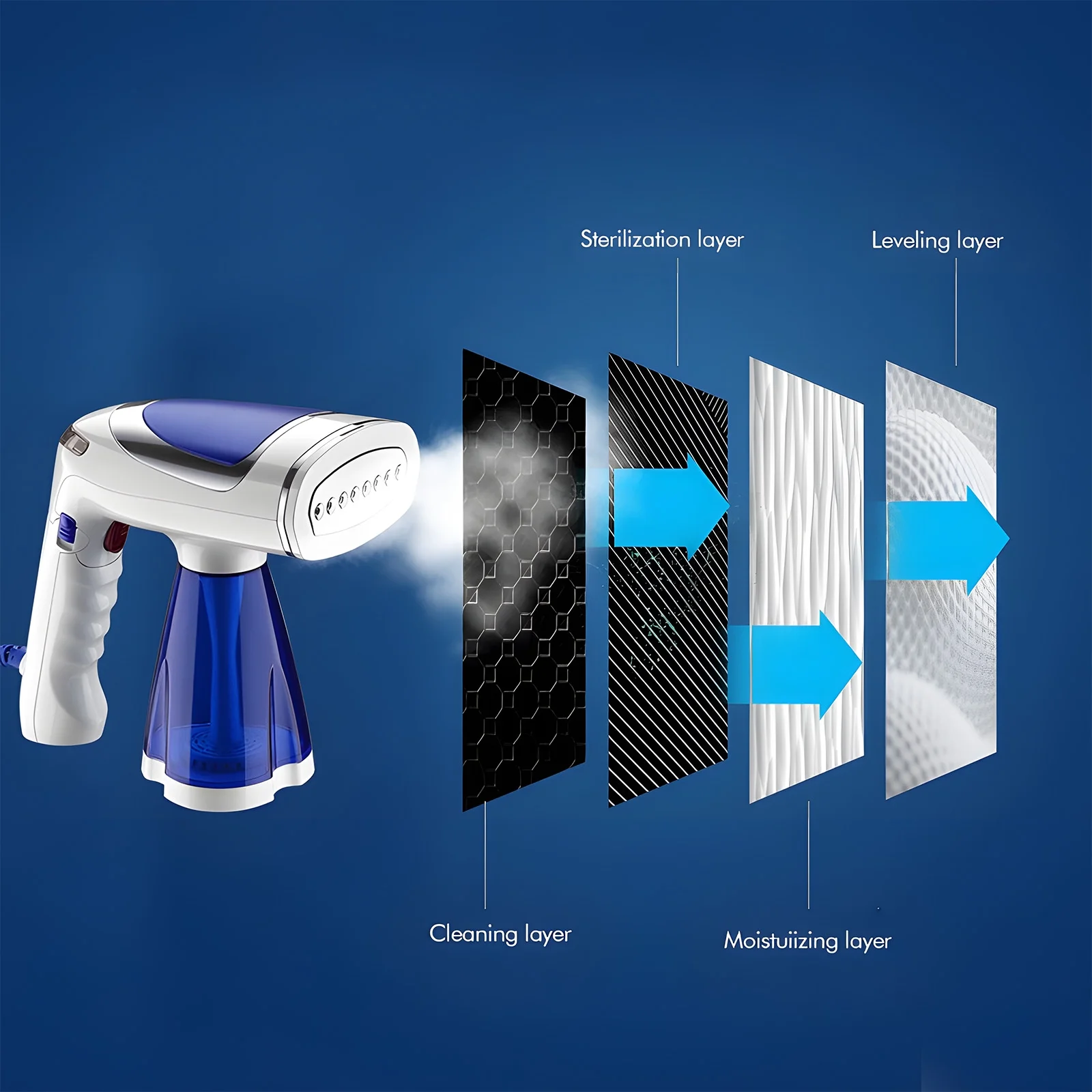 Pristin Clothes Steamer,Fabric Steamer Brush Handheld Wrinkles Remover Handheld Steamer Clothes 1600W 8.5oz Portable steamer steamer handheld steamer 8.5oz Portable Fabric 40-Second Heat- Handheld