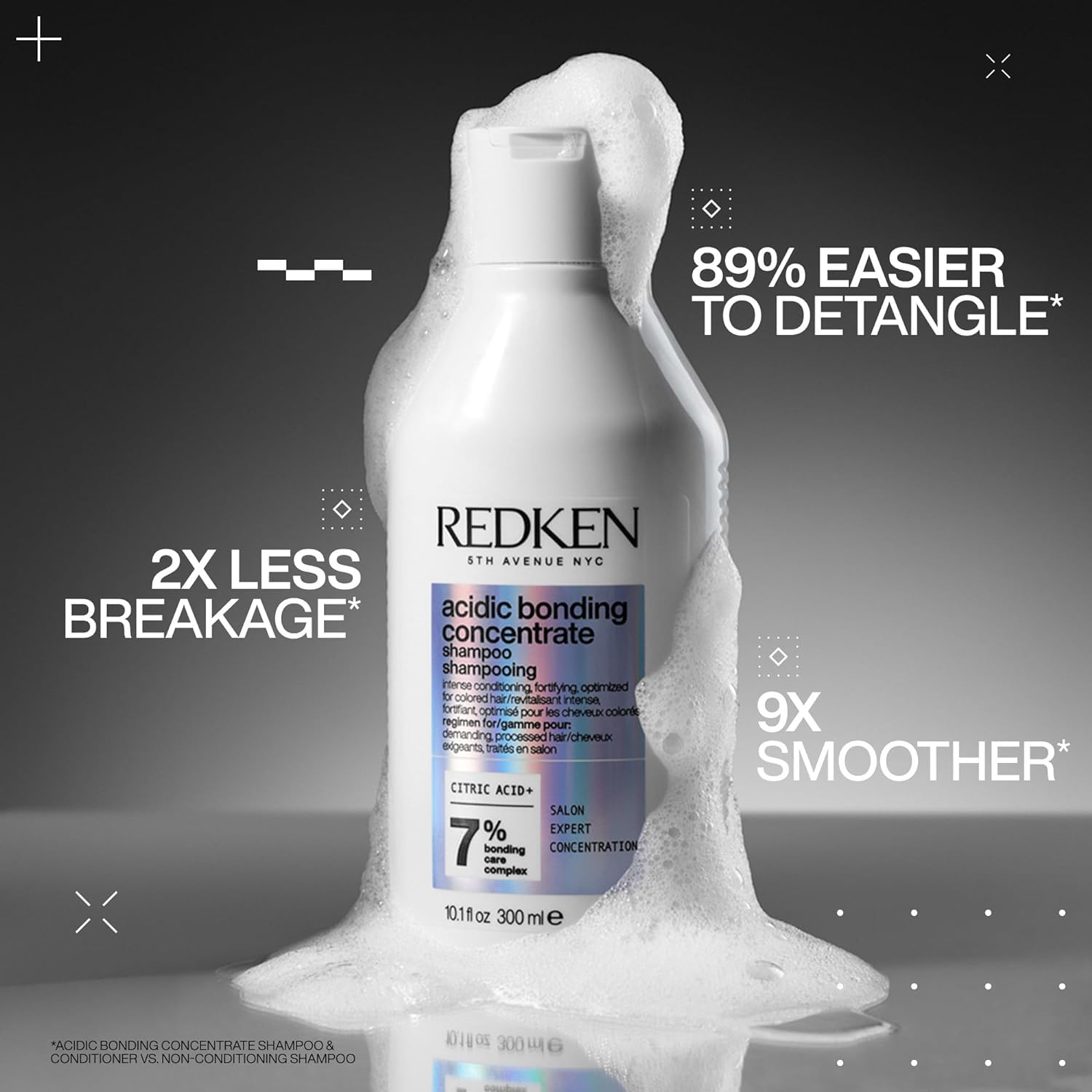 Redken Bonding Shampoo & Intensive Pre-Shampoo Treatment for Damaged Hair | Acidic Bonding Concentrate | Repair and Strengthen Weak Hair Bonds | For All Hair Types | 10.1 Fl Oz
