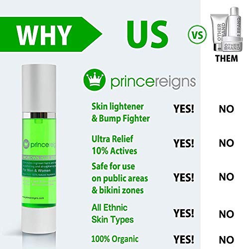 Princereigns Shaving Gel Used to Remove Ingrown Hair and Razor Bumps (Pack of 2) Pack of 2