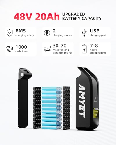 V9-G60 Peak 1500W Ebike, 48V 20Ah(960WH) Removable Battery, 72Miles &32MPH,20