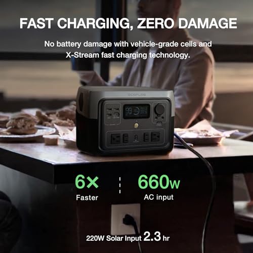 EF ECOFLOW Portable Power Station RIVER 2 Max 500, 499Wh LiFePO4 Battery/ 1 Hour Fast Charging, Up To 1000W Output Solar Generator (Solar Panel Optional) for Outdoor Camping/RVs/Home Use