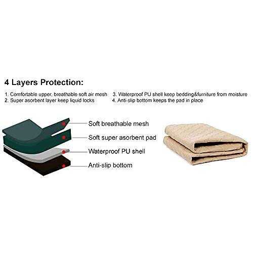 Guinea Pig Cage Liners Washable Guinea Pig Pee Pads, Waterproof Reusable & Anti Slip Guinea Pig Bedding Fast and Super Absorbent Pee Pad - Pet Supplies online store