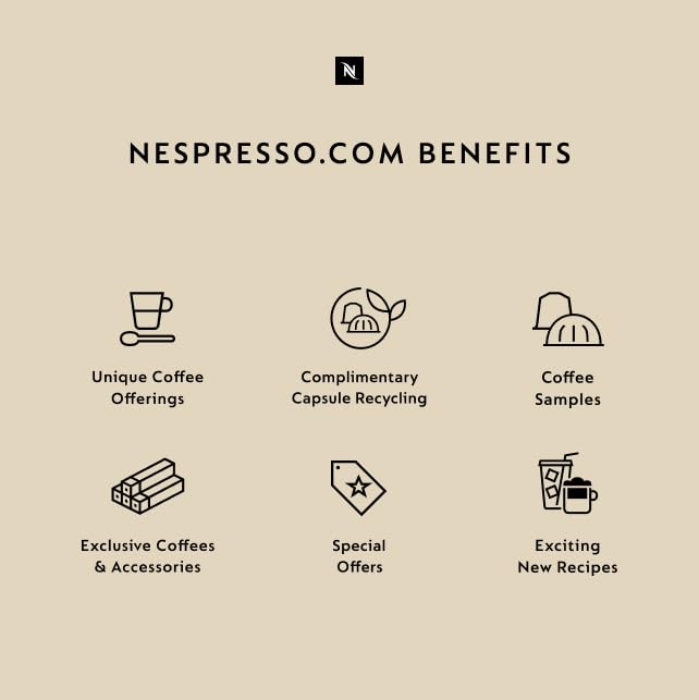 Nespresso Capsules Vertuo, Espresso Bold Variety Pack, Medium and Dark Roast Coffee, 40-Count Espresso Pods, Brews 1.35oz.
