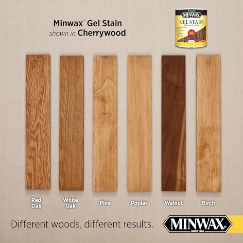 Minwax 260504444 Gel Stain, Mahogany, 1/2 Pint