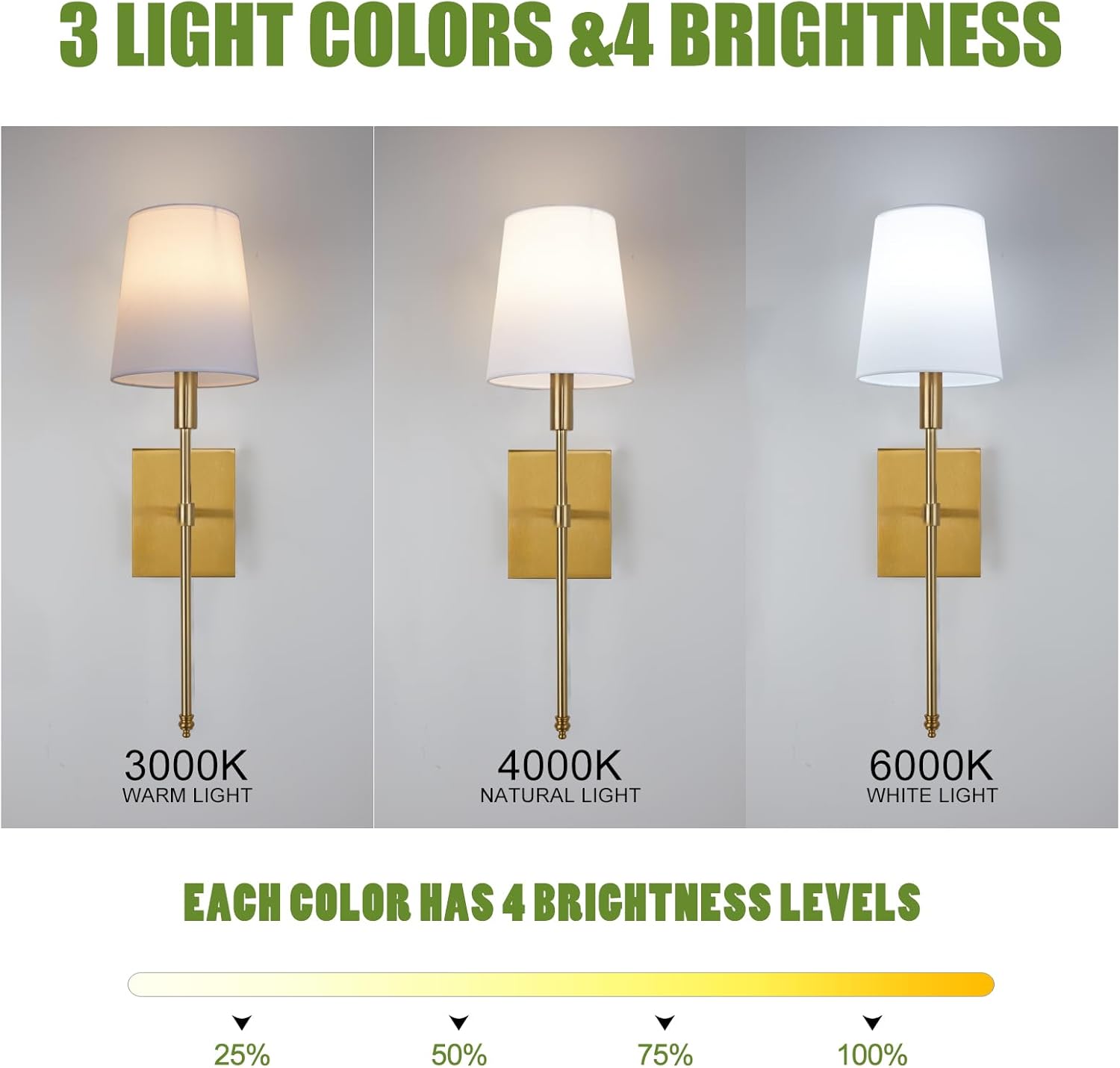 Battery Operated Wall Sconce Light with Remote Control, Dimmable Set of 2 White Fabric Shade, Indoor Wireless Lamp for Bedroom Living Room, Bulb Included Farmhouse Wall Lamp Color （Gold）