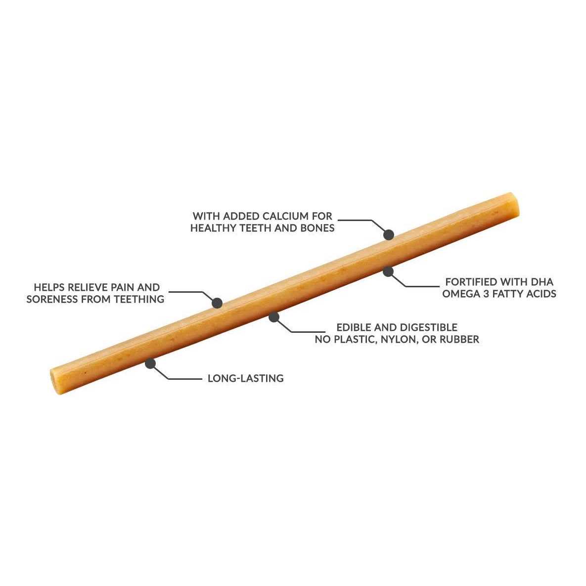 N-Bone Puppy Teething Treats - Pet Supplies online store