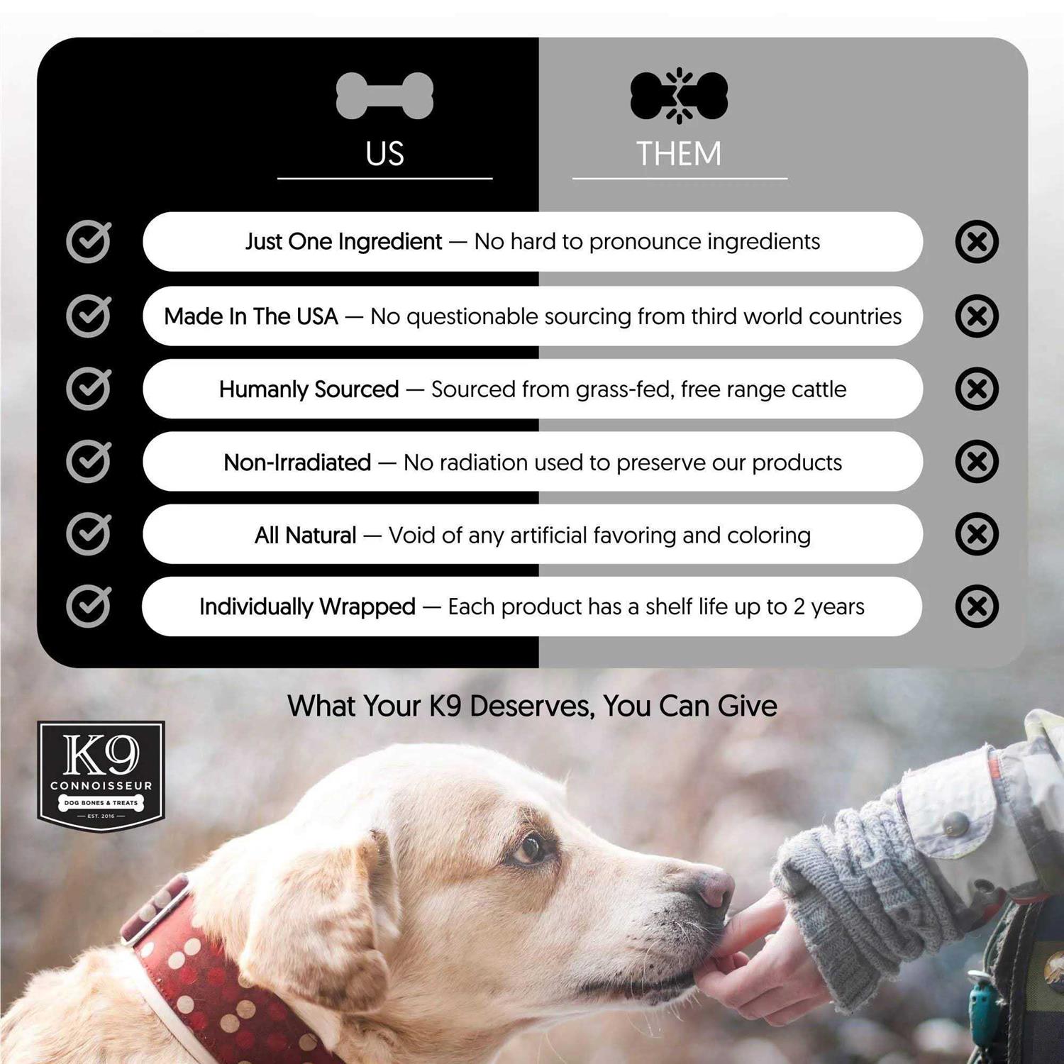 K9 Connoisseur Low to Odor Free Slow Roasted Beef Lung Bites for Dogs Made in USA Grain & Rawhide Free Natural Dog Treats - Pet Supplies online store