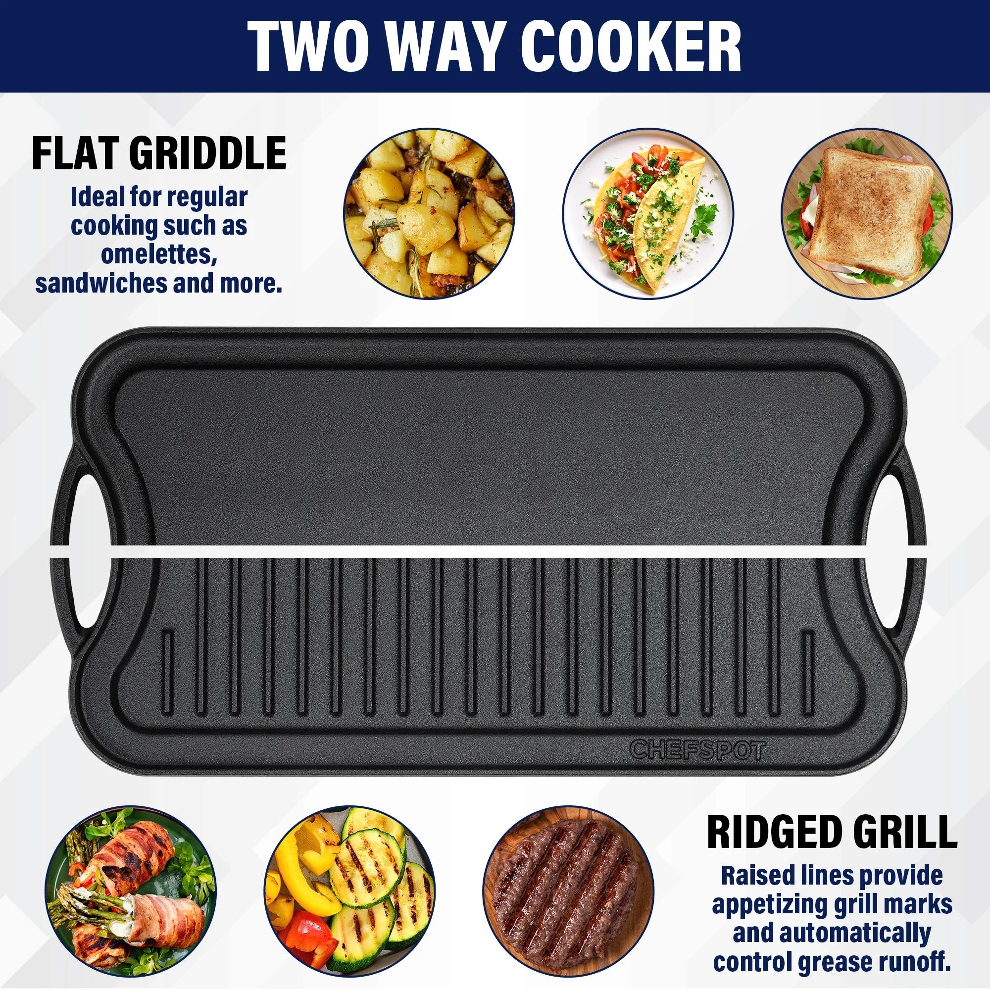 CHEFSPOT Preseasoned Cast Iron Reversible Griddle Plate Pan - Even Heat Distribution - Works on Oven, Stove, Grill, and Fire