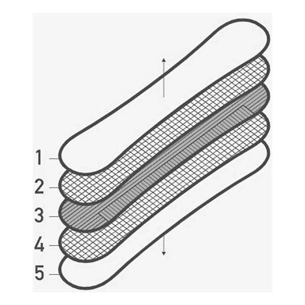 Burton Instigator Flat Top Snowboard - Sports Supplies Online Store