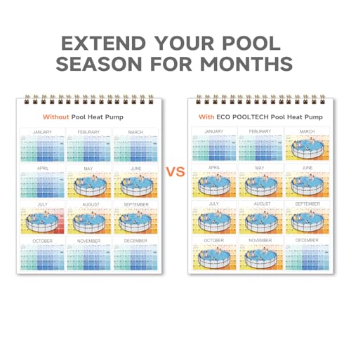 Above Ground Pool Heater, Up to 5000gallons Swimming Pool Heat Pumps, Fits 8/11/15 Foot Pools Electric Pool Water Heaters, Max Output 16184BTU/hr, 110V~120V/60Hz