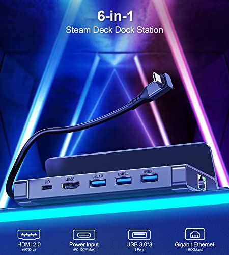 Docking Station for Steam Deck/ROG Ally, 5-in-1 Steam Deck Dock Stand with HDMI 2.0 4K@60Hz, 3 USB-A and 100W Full Speed Charging USB-C PD Port Compatible with Valve Stream Deck/ROG Alloy Accessories
