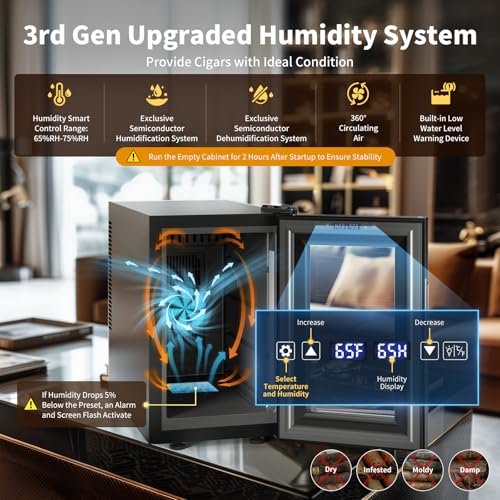 NEEDONE 23L Pro 2 SE Electric Cigar Humidor, Smart Humidity & Temp Quiet Control, Holds 150 Counts, Thermostatic Cabinet w/Spanish Cedar Wood Shelves & Drawer, Digital Hygrometer, Gifts for Men