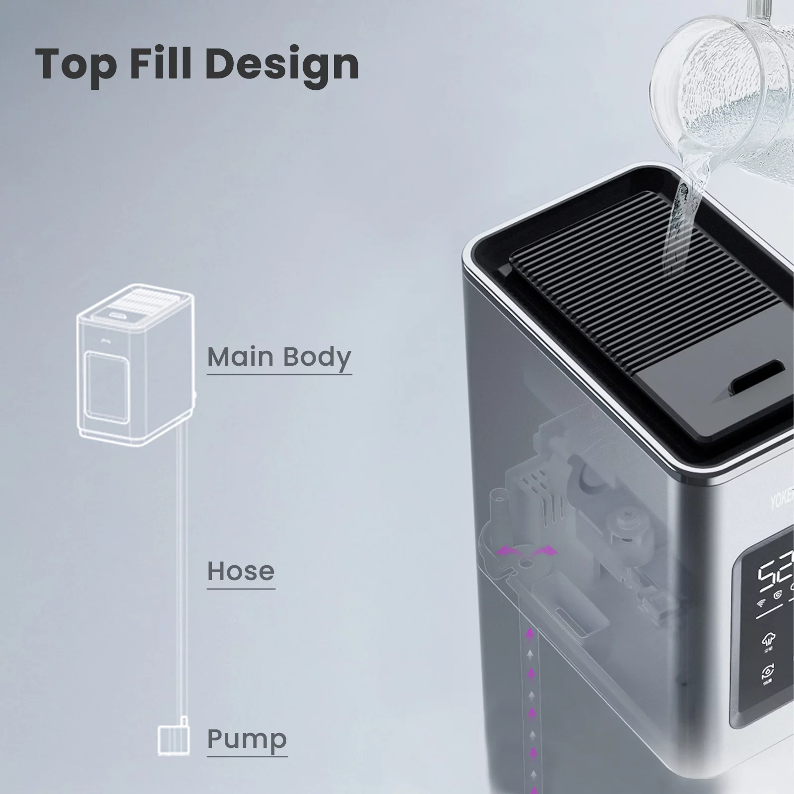 Humidifiers Top Filling Ultrasonic Humidifier for Bedroom Large Room, 3.4Gal Large Top Fill Humidifier with 3 Speed Humidistat for Baby Kids Adults Home Yoga Sleep